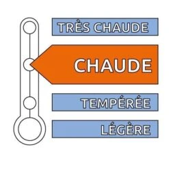 BLEU CALIN Couette Chaude Santé Anti-acariens 220x240 Cm Blanc -DODO Soldes Magasin bleu calin couette chaude sante anti acariens 220x240 cm blanc 3153633412041 527351