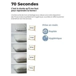 L'UNIVERS DE PAULINE Oreiller A Mémoire De Forme LEA 40x60cm -DODO Soldes Magasin l univers de pauline oreiller a memoire de forme lea 40x60cm 3701218410069 513455